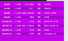 开云APP下载:2024WTT法兰克福冠军赛赛程直播时间表 今天（11月7日）比赛对阵名单